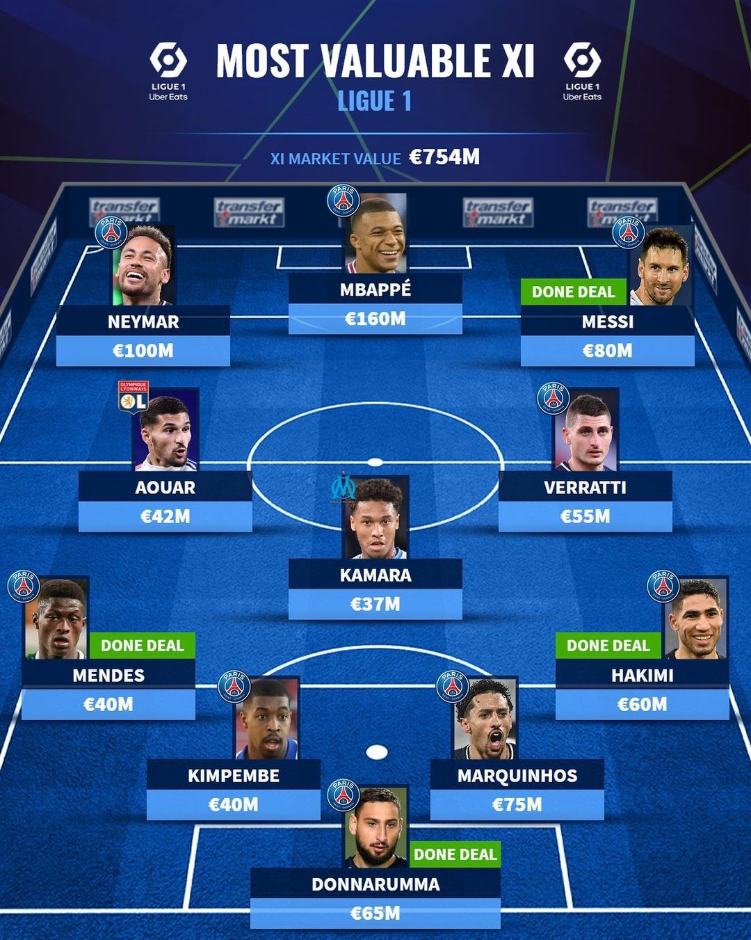 心率血氧传感器